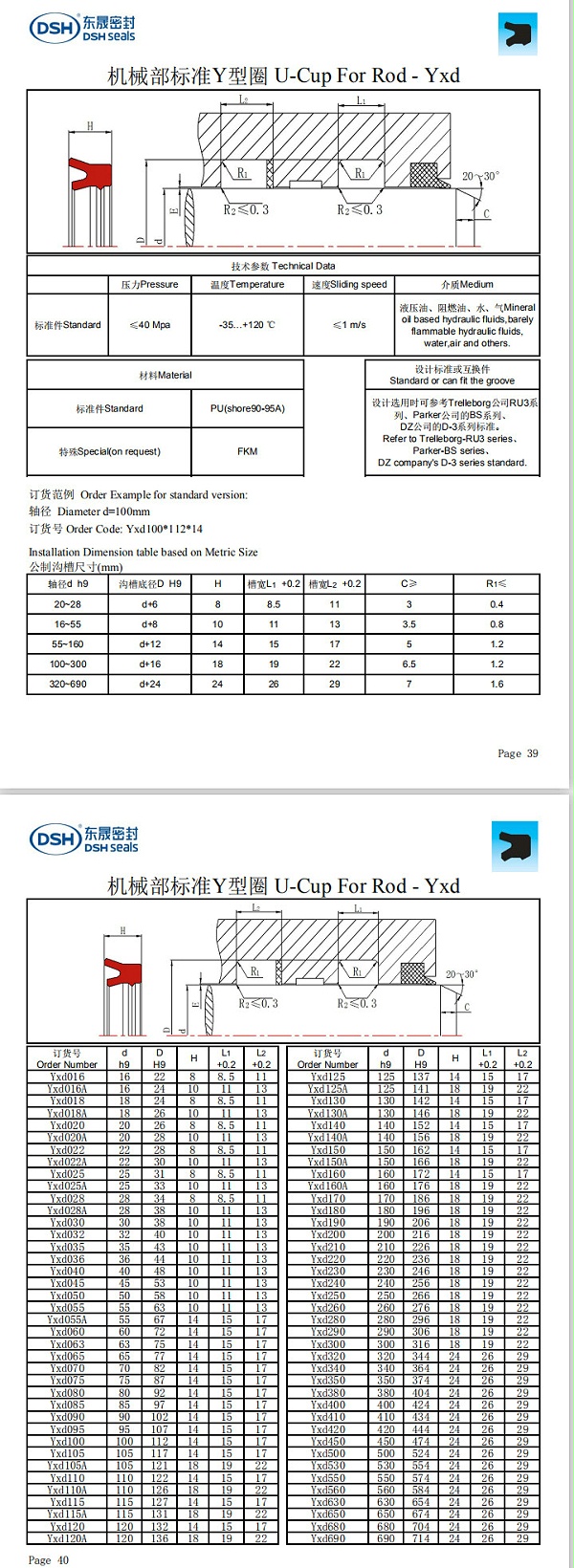 新版机械部标准Y型圈规格尺寸表