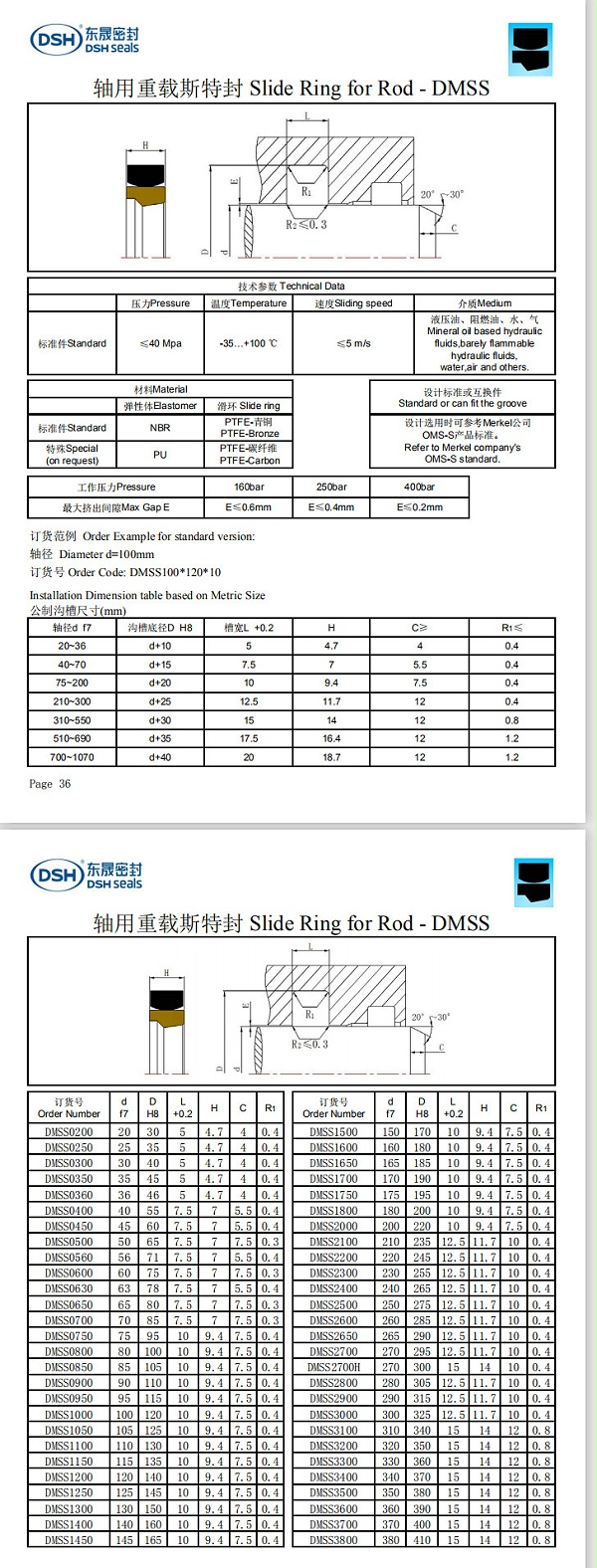 新版轴用重载斯特封密封圈规格尺寸表