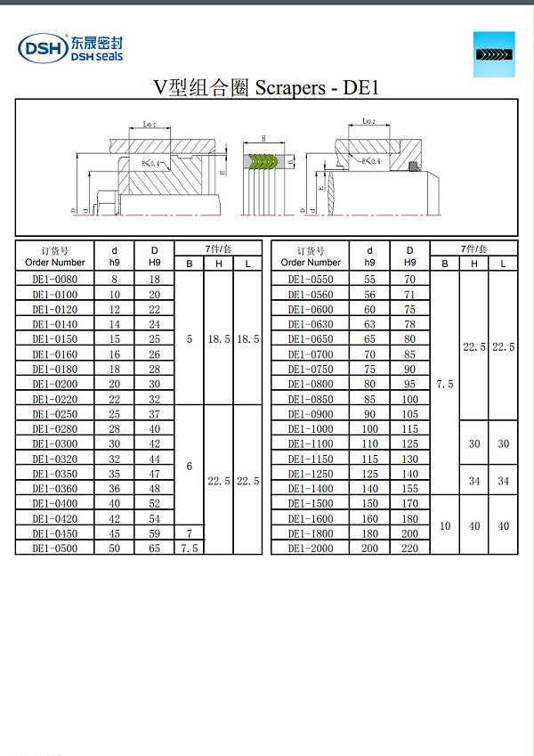 V型组合圈DE2规格尺寸表