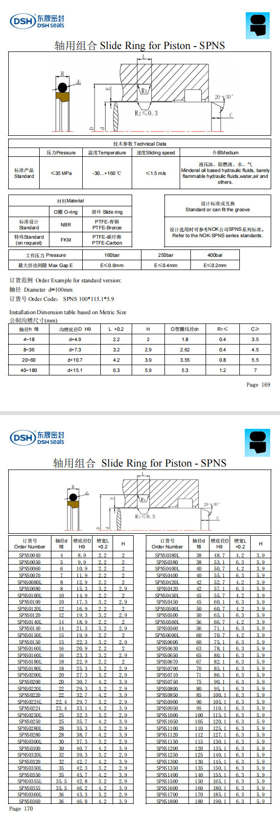 新版轴用组合密封圈规格尺寸表