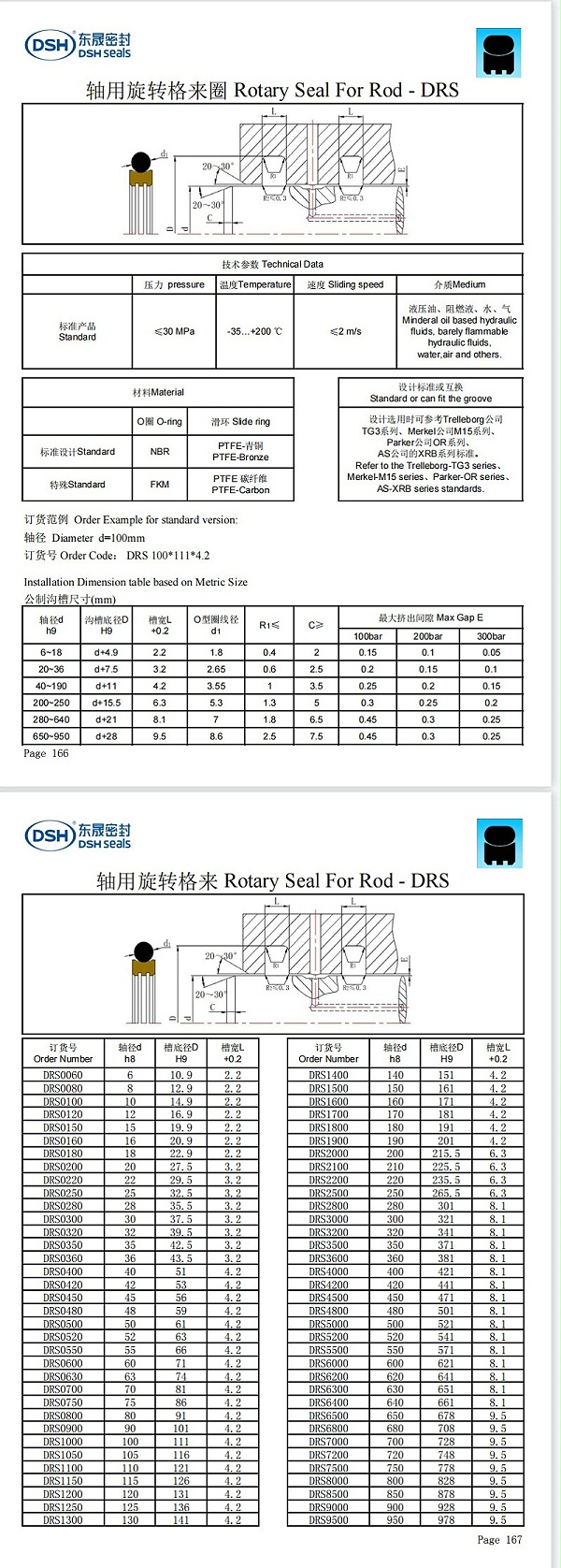 DRS轴用旋转格莱圈