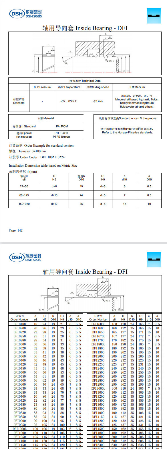 新版轴用导向套DFI规格尺寸表