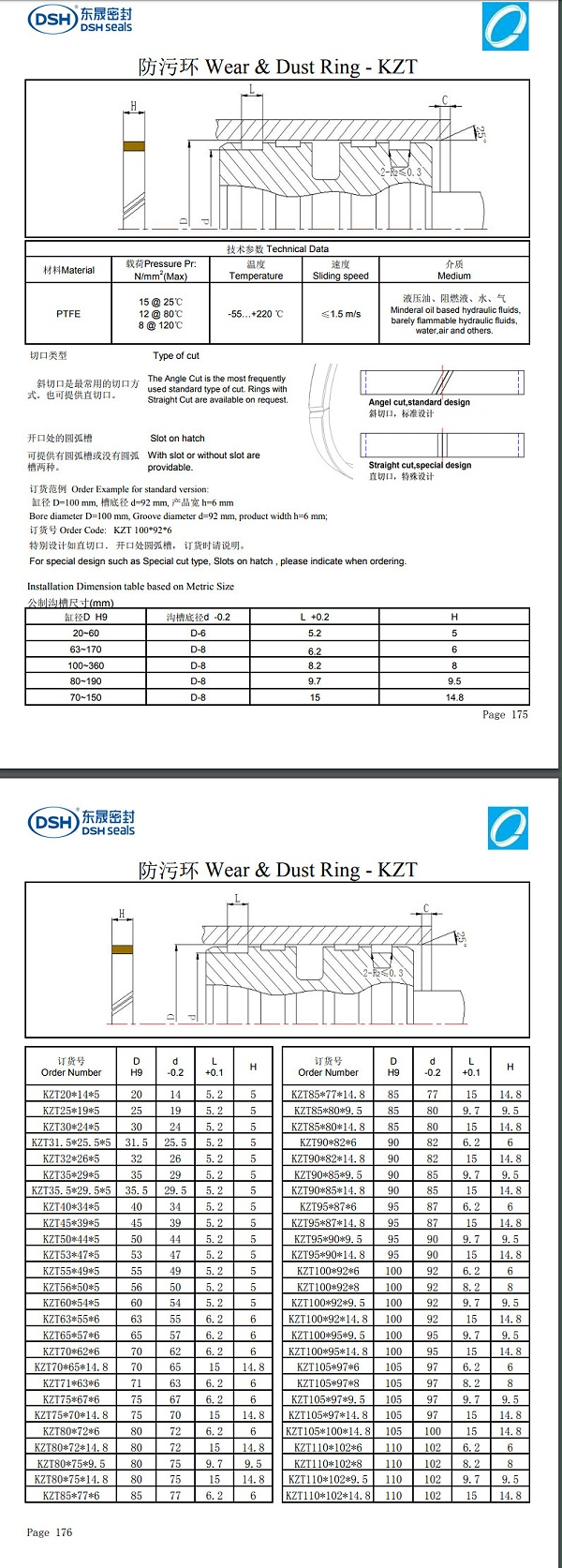 防污环KZT规格尺寸表