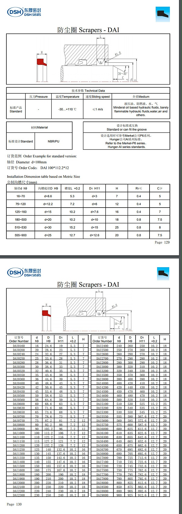 防尘密封圈DAI规格尺寸表