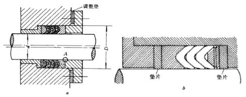 图2 活塞杆V型密封圈的密封设计