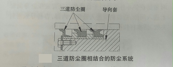 三道防尘圈相结合的防尘系统