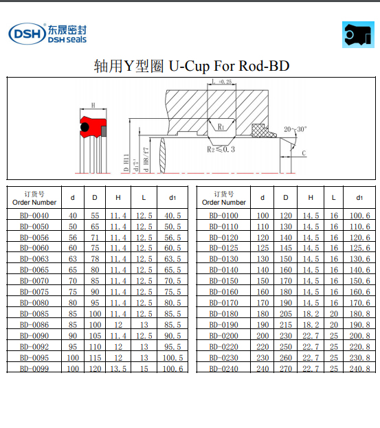 轴用Y型圈U-Cup For Rod-BD尺寸表