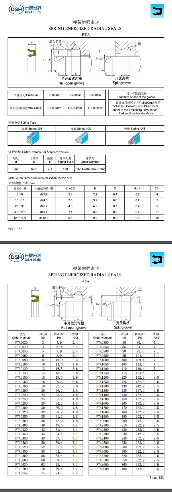 弹簧增强密封规格尺寸表