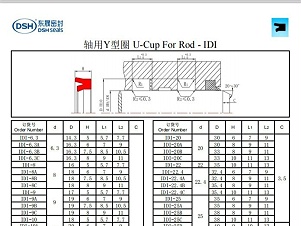 新版轴用Y型圈规格尺寸表