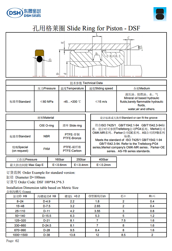 孔用格莱圈DSF规格尺寸表