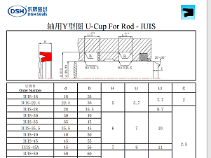 轴用Y型圈IUIS规格尺寸表