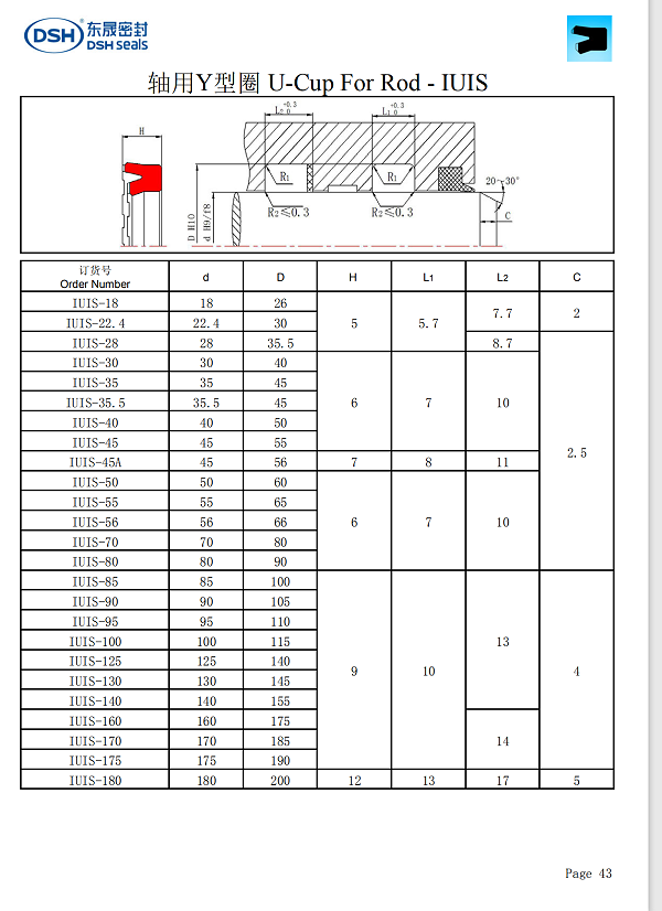 轴用Y型圈IUIS规格尺寸表