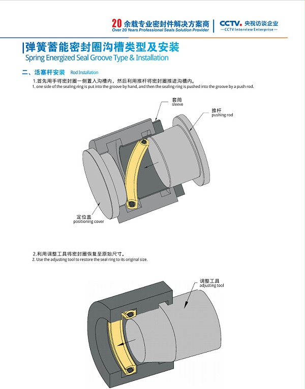 密封圈沟槽类型及安装4