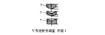 V型密封圈截面图