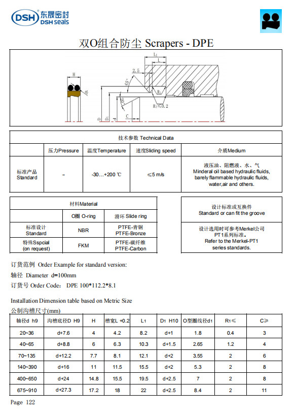 新版双O组合防尘圈规格尺寸表