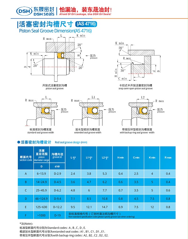 活塞密封沟槽尺寸3