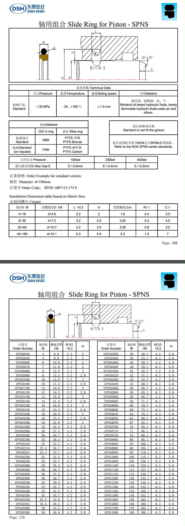 轴用组合密封圈规格尺寸表