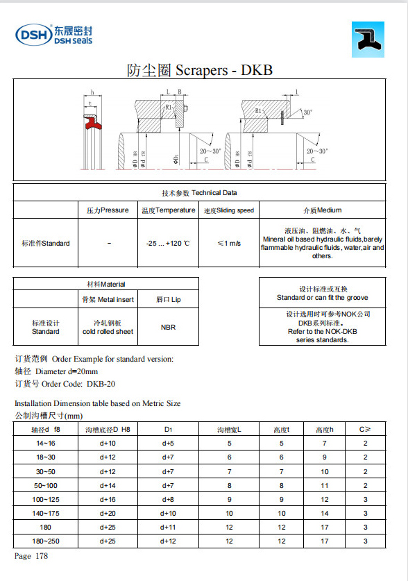 新版防尘圈规格尺寸表