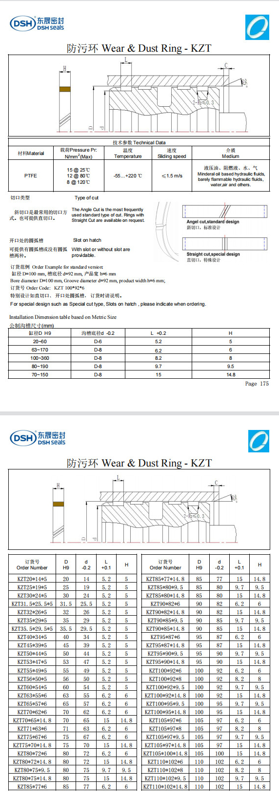 新版防污环规格尺寸表