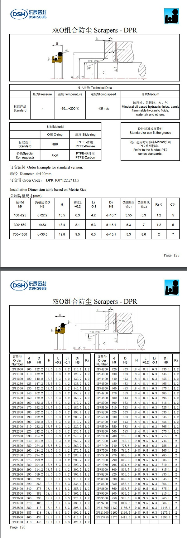 双O组合防尘圈DPR规格尺寸表