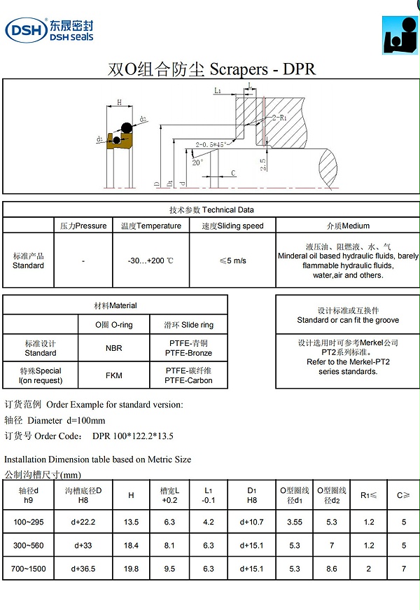 双O型组合防尘圈DPR规格尺寸表