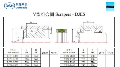 V型组合圈DEK规格尺寸表