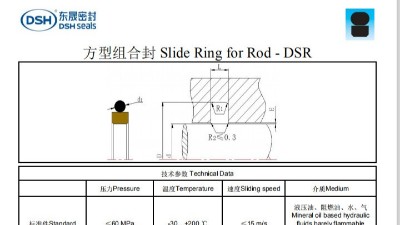 新版方型组合密封圈规格尺寸表