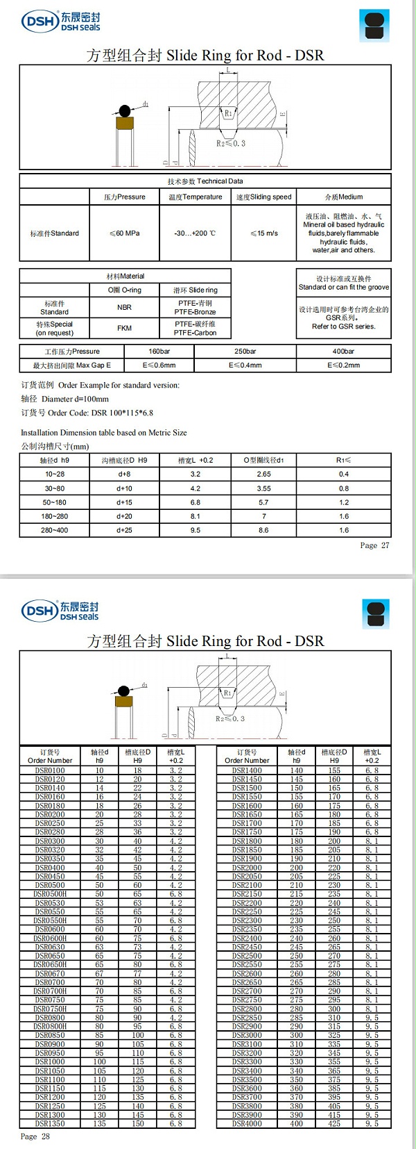 新版方型组合密封圈规格尺寸表