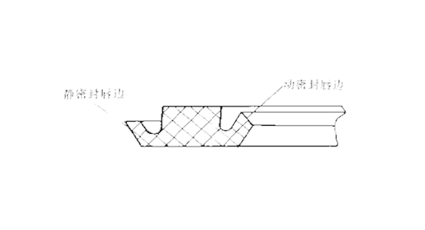 E型橡胶密封圈截面图5