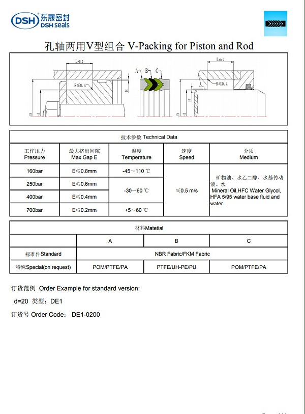 孔轴两用V型组合Rod