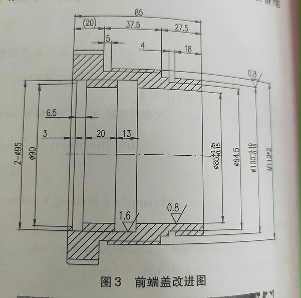 氮气缸密封圈前端改进图