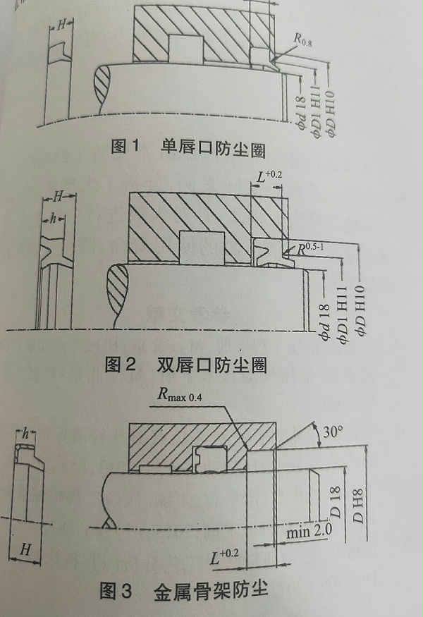 防尘密封圈结构图