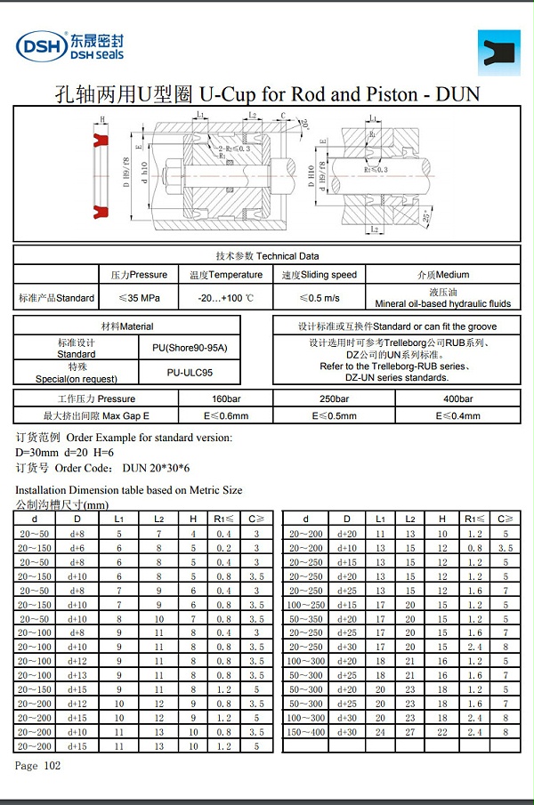 孔轴两用U型圈DUN规格尺寸表