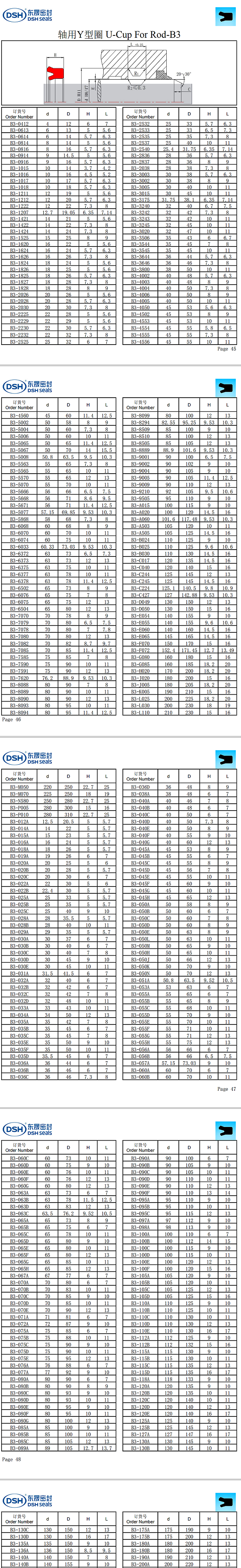 轴用Y型圈U-Cup For Rod-B3规格尺寸表