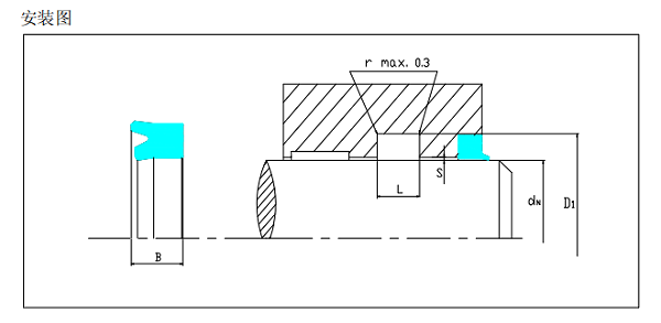 U形圈安装