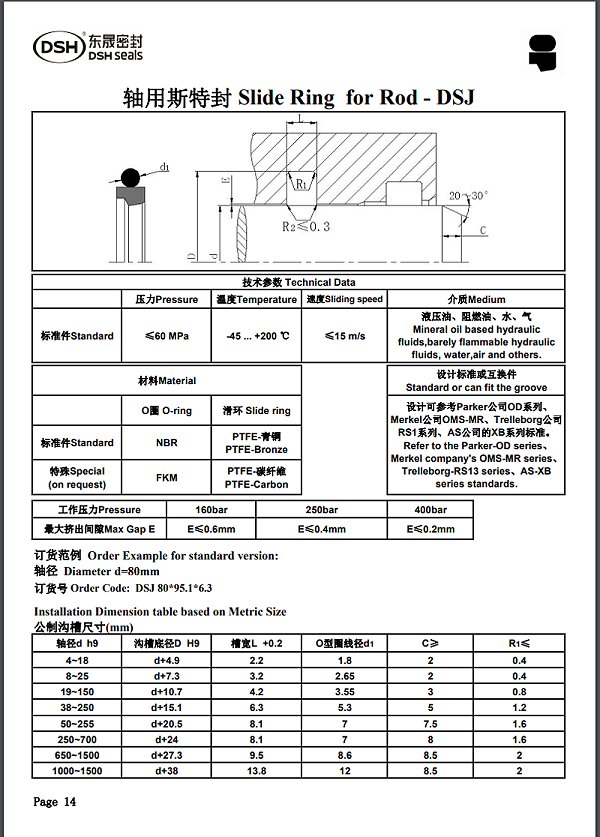 轴用斯特封规格尺寸表1