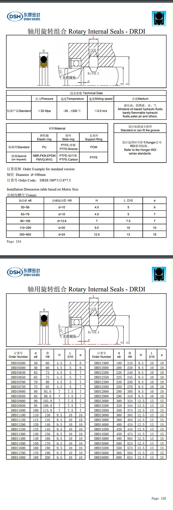 轴用旋转组合密封圈规格尺寸表