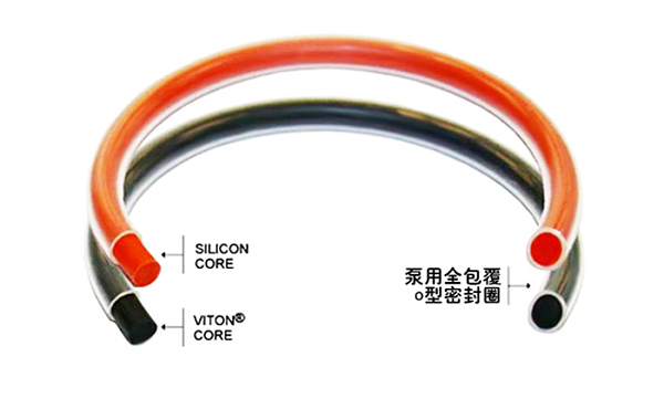 泵用O型密封圈 齿轮泵用密封件4