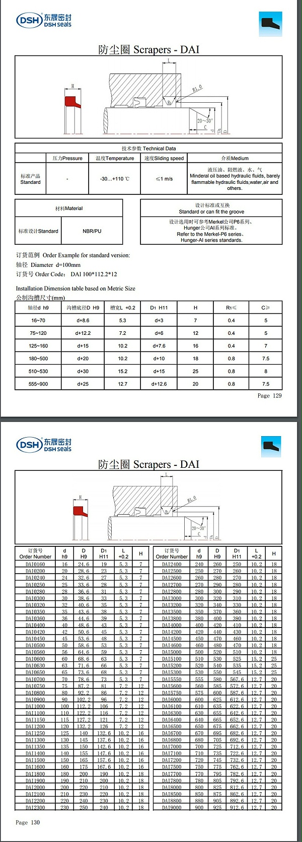 防尘圈DAI