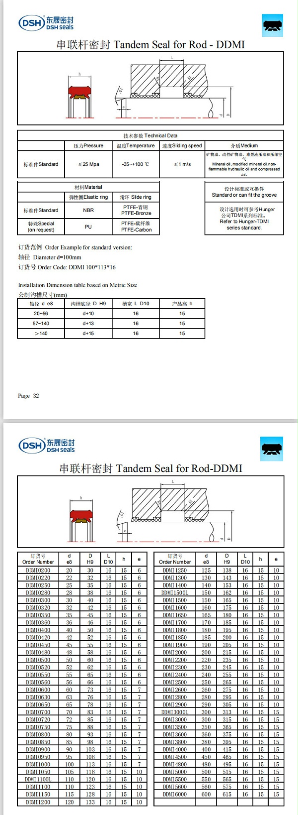 新版串联杆密封圈规格尺寸表