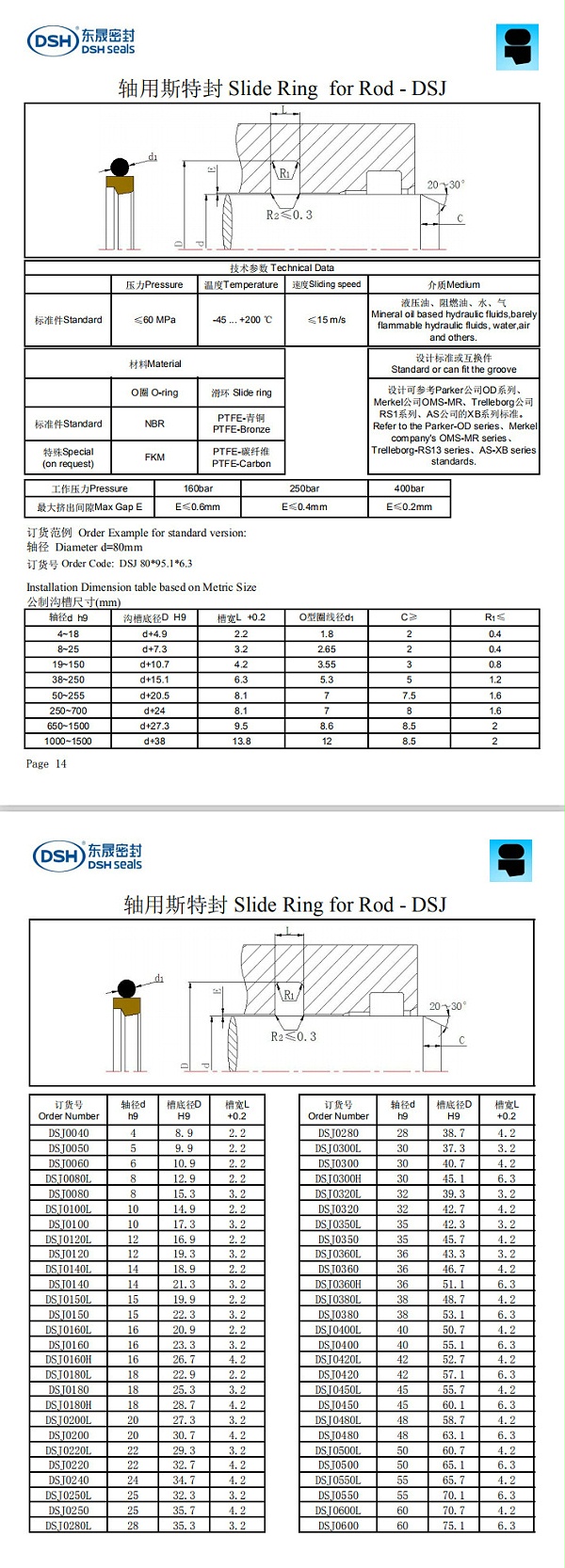 新版轴用斯特封规格尺寸表