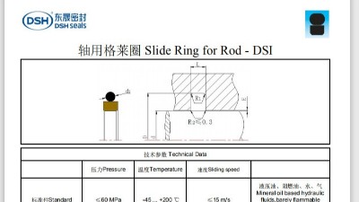 新版轴用格莱圈规格尺寸表