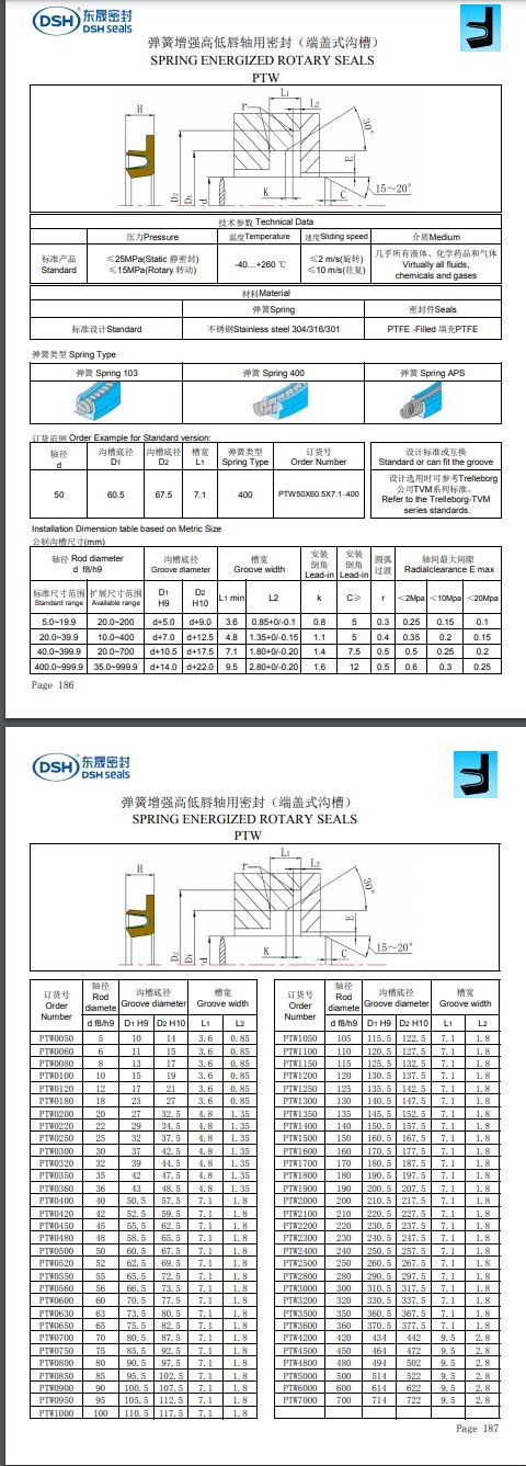 新版端盖式沟槽规格尺寸