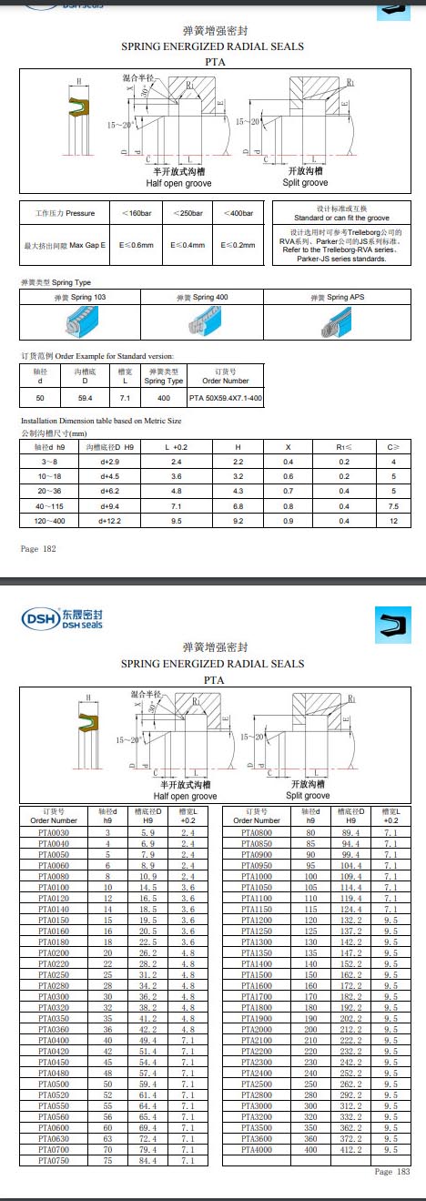 新版弹簧增强密封规格尺寸