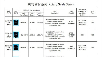 新版旋转密封选型系列