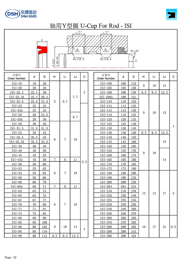 孔用Y型密封圈ISI规格尺寸表