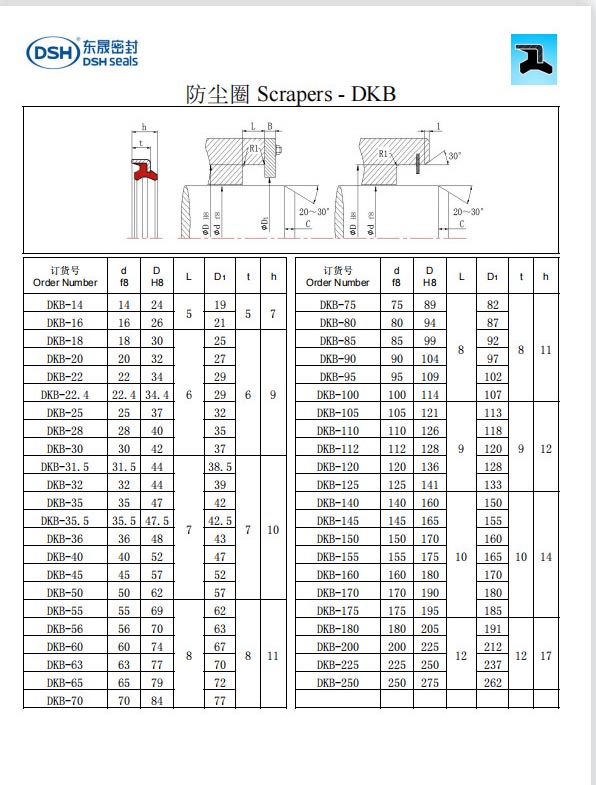 新版防尘圈DKB规格尺寸表