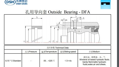 孔用导向套DFA规格尺寸表