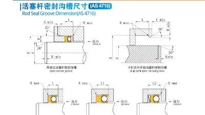 ​活塞杆密封沟槽尺寸