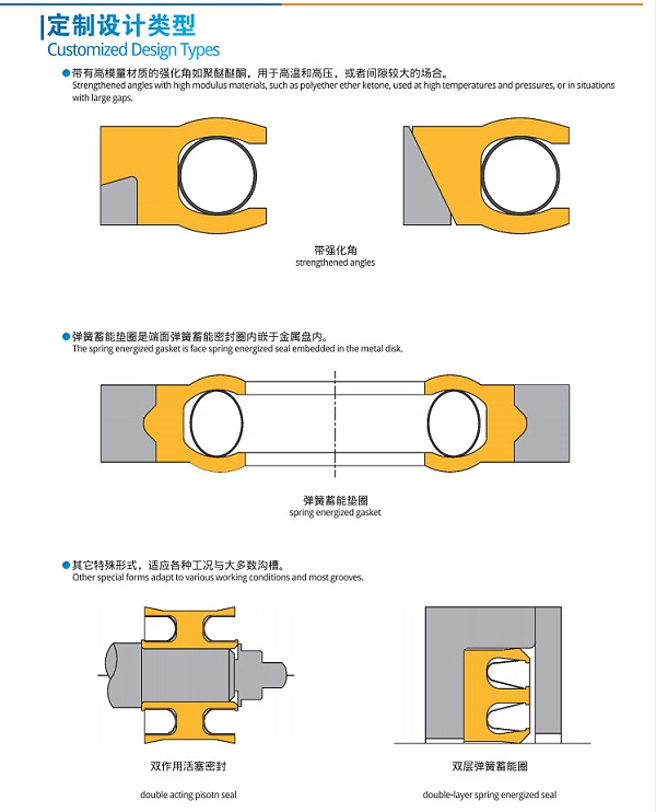 唇型密封圈泛塞封定制设计